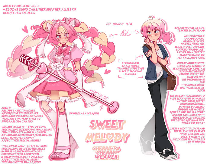 Magical girl oc Magical girl oc